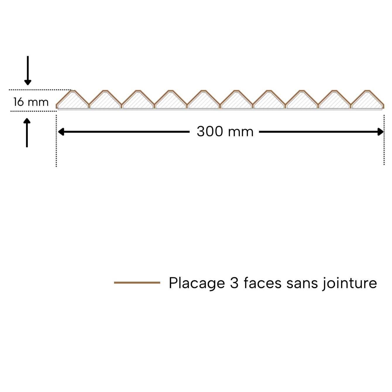 Panneau mural flexible Océane arêté
