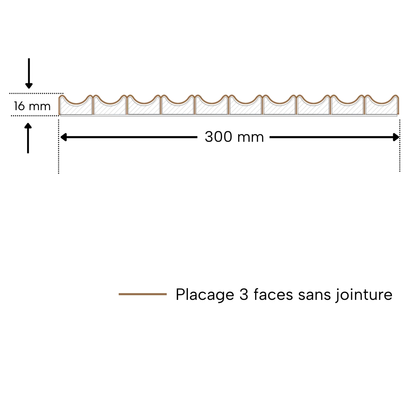 Panneau mural flexible Océane incurvé
