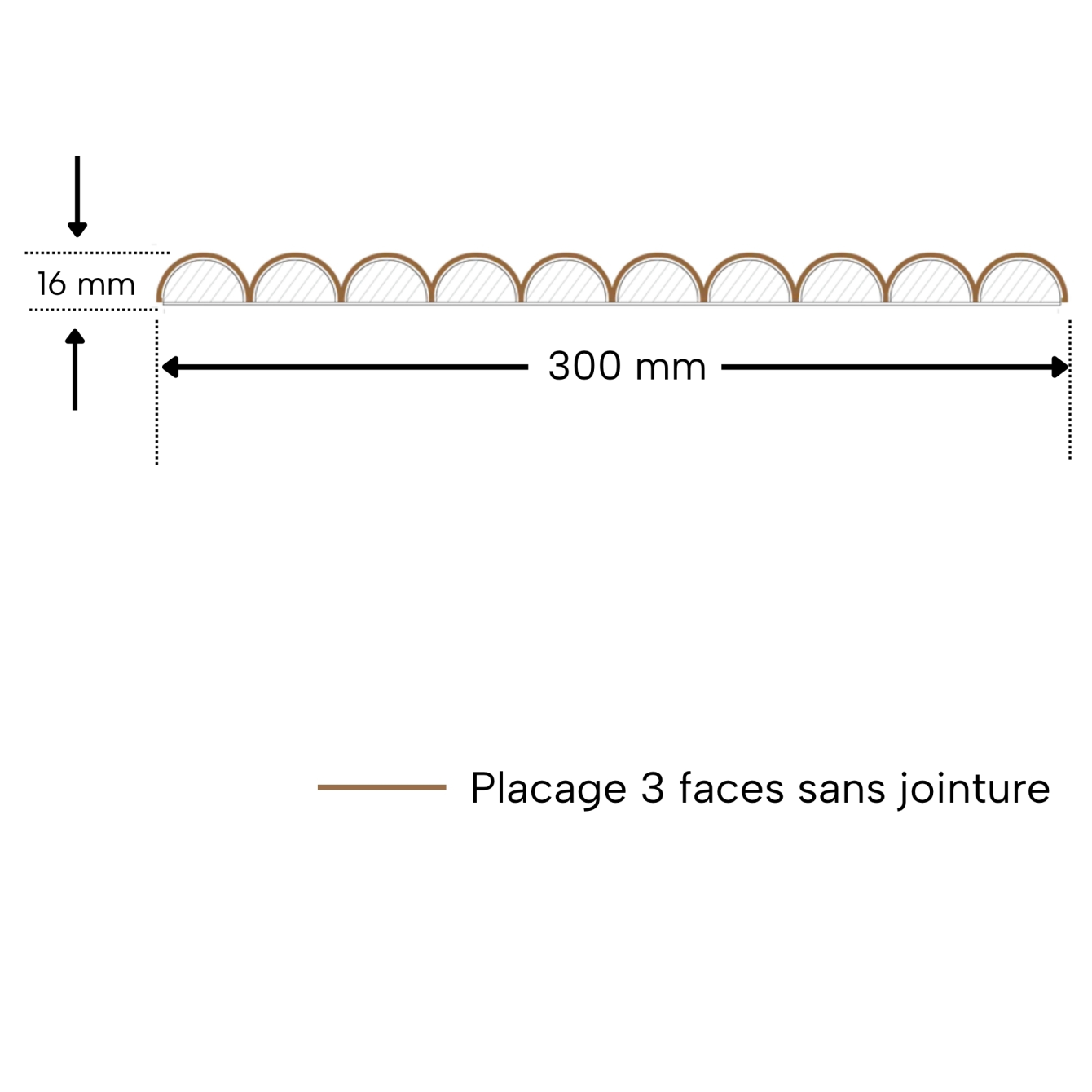 Panneau mural flexible Océane ondulé